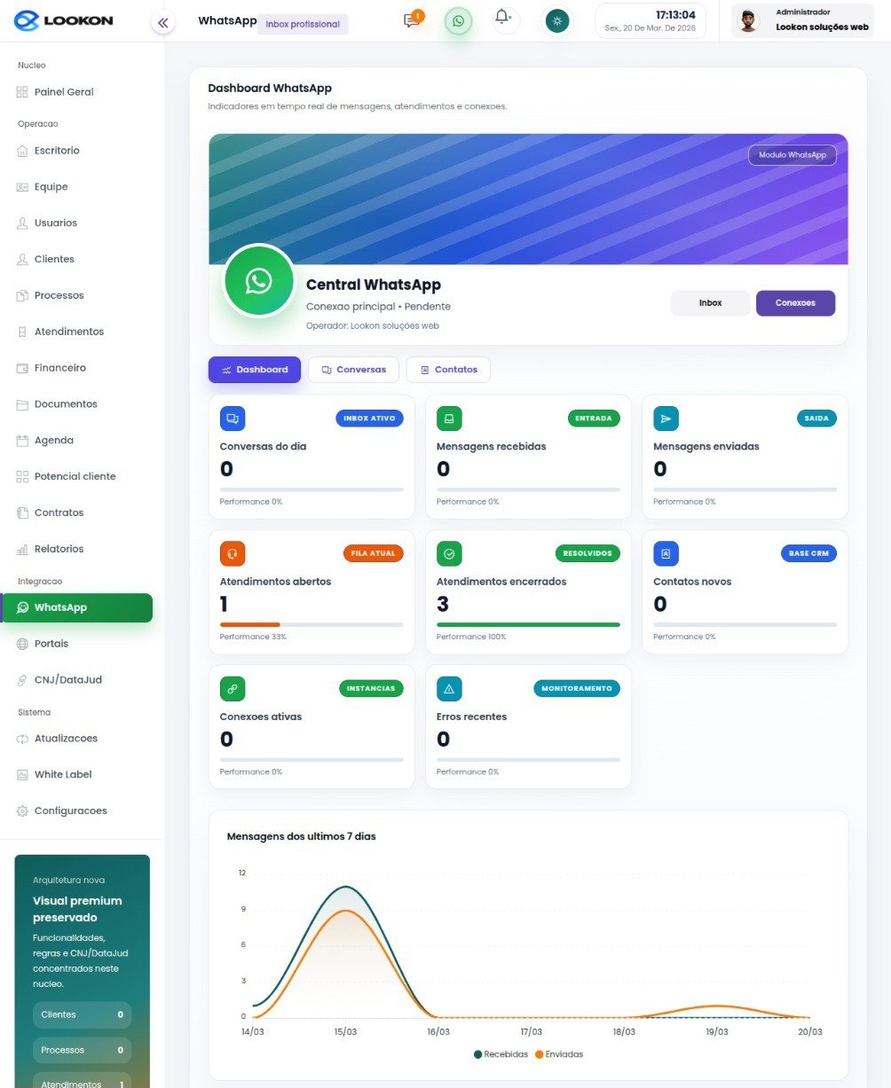 Integracao de WhatsApp do Look Juris